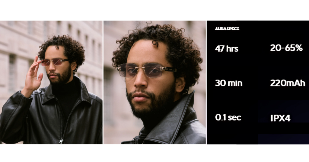 Chamelo Aura RX: The World’s Smartest Prescription Sunglasses